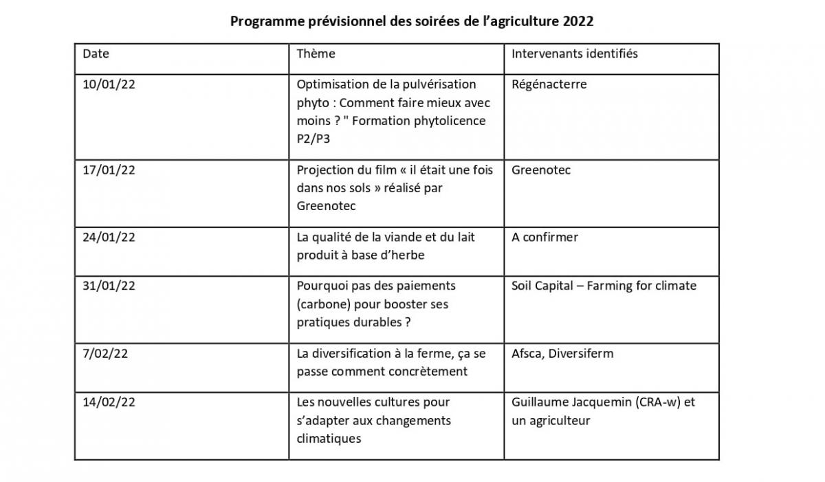 Programme des soirées de l\'agriculture 2022 à Antoing